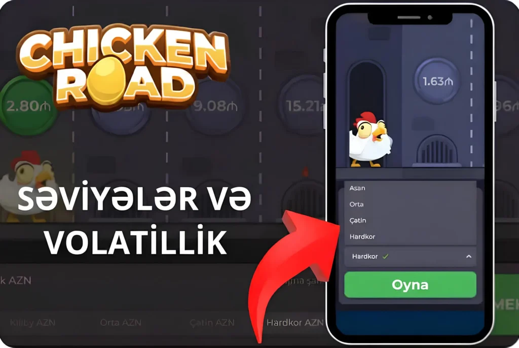 Chicken Road Səviyyələri və Volatillik